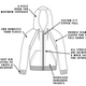 Diagram of how the Flint and Tinder hoodie is made.